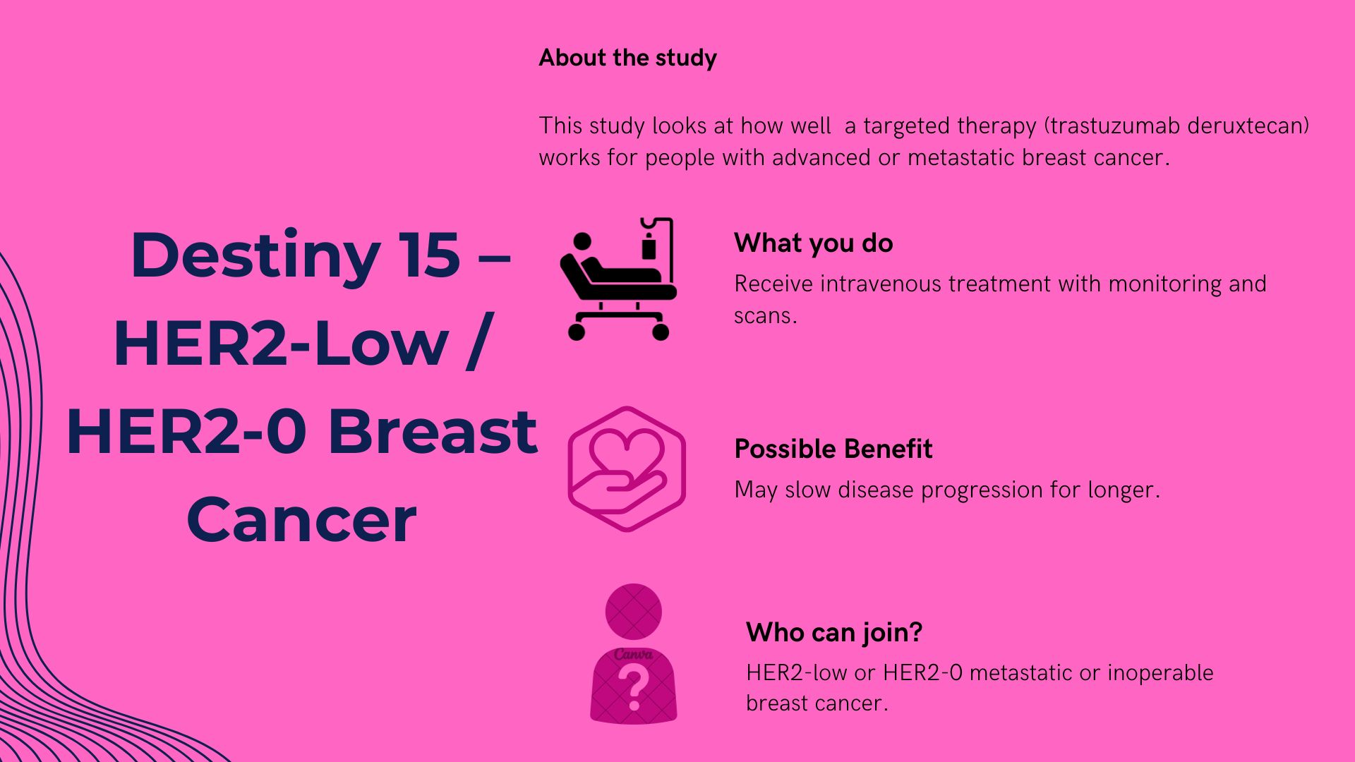 Banner for Breast Cancer Trial 6